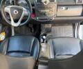 Білий Смарт Fortwo, об'ємом двигуна 0.9 л та пробігом 197 тис. км за 4000 $, фото 7 на Automoto.ua