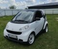 Белый Смарт Форту, объемом двигателя 1 л и пробегом 115 тыс. км за 4500 $, фото 15 на Automoto.ua