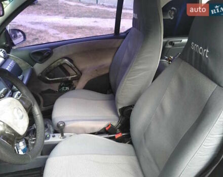 Белый Смарт Форту, объемом двигателя 1 л и пробегом 127 тыс. км за 4500 $, фото 8 на Automoto.ua