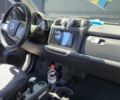 Белый Смарт Форту, объемом двигателя 1 л и пробегом 171 тыс. км за 5000 $, фото 8 на Automoto.ua