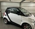 Білий Смарт Fortwo, об'ємом двигуна 1 л та пробігом 185 тис. км за 5500 $, фото 7 на Automoto.ua