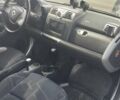 Белый Смарт Форту, объемом двигателя 1 л и пробегом 160 тыс. км за 5000 $, фото 6 на Automoto.ua