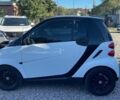 Білий Смарт Fortwo, об'ємом двигуна 1 л та пробігом 92 тис. км за 5200 $, фото 3 на Automoto.ua