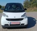 Белый Смарт Форту, объемом двигателя 0.9 л и пробегом 178 тыс. км за 4200 $, фото 4 на Automoto.ua