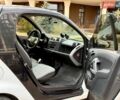 Белый Смарт Форту, объемом двигателя 1 л и пробегом 159 тыс. км за 3850 $, фото 6 на Automoto.ua