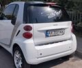 Белый Смарт Форту, объемом двигателя 1 л и пробегом 160 тыс. км за 5000 $, фото 4 на Automoto.ua