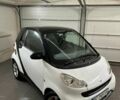 Белый Смарт Форту, объемом двигателя 1 л и пробегом 185 тыс. км за 5500 $, фото 4 на Automoto.ua