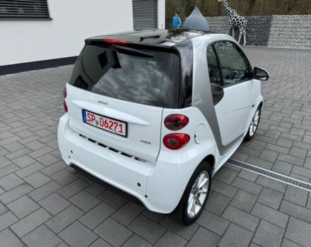 Білий Смарт Fortwo, об'ємом двигуна 1 л та пробігом 140 тис. км за 2200 $, фото 23 на Automoto.ua