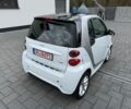 Білий Смарт Fortwo, об'ємом двигуна 1 л та пробігом 140 тис. км за 2200 $, фото 23 на Automoto.ua