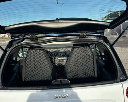 Білий Смарт Fortwo, об'ємом двигуна 1 л та пробігом 185 тис. км за 5900 $, фото 7 на Automoto.ua