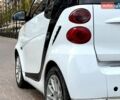 Белый Смарт Форту, объемом двигателя 1 л и пробегом 159 тыс. км за 3850 $, фото 3 на Automoto.ua