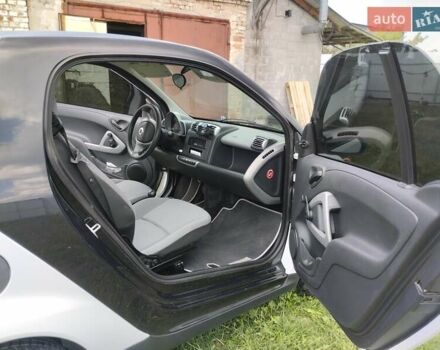 Белый Смарт Форту, объемом двигателя 1 л и пробегом 115 тыс. км за 4500 $, фото 14 на Automoto.ua