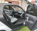 Белый Смарт Форту, объемом двигателя 1 л и пробегом 115 тыс. км за 4500 $, фото 14 на Automoto.ua
