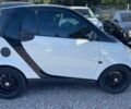 Білий Смарт Fortwo, об'ємом двигуна 1 л та пробігом 92 тис. км за 5200 $, фото 7 на Automoto.ua