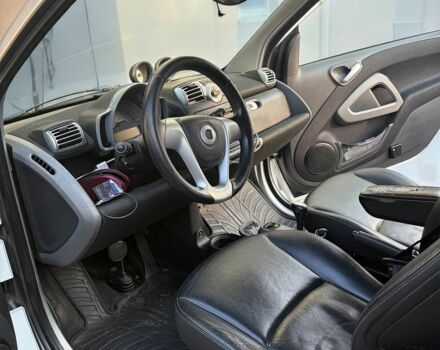 Білий Смарт Fortwo, об'ємом двигуна 0.9 л та пробігом 197 тис. км за 4000 $, фото 8 на Automoto.ua