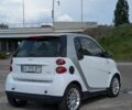 Білий Смарт Fortwo, об'ємом двигуна 1 л та пробігом 155 тис. км за 4200 $, фото 1 на Automoto.ua