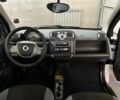 Білий Смарт Fortwo, об'ємом двигуна 1 л та пробігом 185 тис. км за 5500 $, фото 21 на Automoto.ua