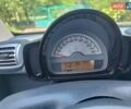 Белый Смарт Форту, объемом двигателя 0.9 л и пробегом 178 тыс. км за 4650 $, фото 9 на Automoto.ua