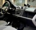 Белый Смарт Форту, объемом двигателя 1 л и пробегом 159 тыс. км за 3850 $, фото 7 на Automoto.ua