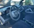 Білий Смарт Fortwo, об'ємом двигуна 1 л та пробігом 92 тис. км за 5200 $, фото 12 на Automoto.ua