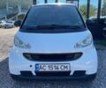 Білий Смарт Fortwo, об'ємом двигуна 1 л та пробігом 92 тис. км за 5200 $, фото 1 на Automoto.ua