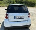 Білий Смарт Fortwo, об'ємом двигуна 1 л та пробігом 91 тис. км за 4500 $, фото 3 на Automoto.ua