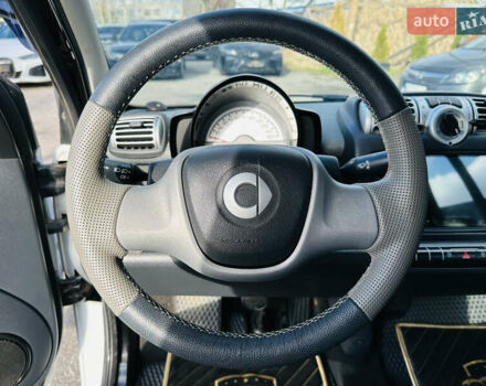 Белый Смарт Форту, объемом двигателя 1 л и пробегом 229 тыс. км за 6200 $, фото 19 на Automoto.ua