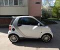 Білий Смарт Fortwo, об'ємом двигуна 1 л та пробігом 148 тис. км за 5100 $, фото 1 на Automoto.ua