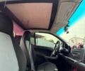 Белый Смарт Форту, объемом двигателя 1 л и пробегом 148 тыс. км за 5900 $, фото 5 на Automoto.ua