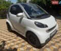 Белый Смарт Форту, объемом двигателя 1 л и пробегом 210 тыс. км за 5900 $, фото 1 на Automoto.ua