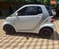 Белый Смарт Форту, объемом двигателя 1 л и пробегом 210 тыс. км за 5900 $, фото 4 на Automoto.ua