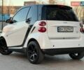 Белый Смарт Форту, объемом двигателя 1 л и пробегом 170 тыс. км за 4999 $, фото 11 на Automoto.ua