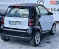 Белый Смарт Форту, объемом двигателя 1 л и пробегом 154 тыс. км за 6400 $, фото 9 на Automoto.ua
