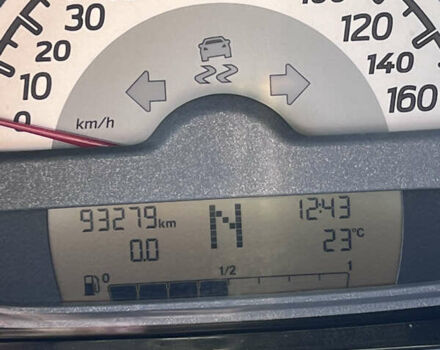 Білий Смарт Fortwo, об'ємом двигуна 1 л та пробігом 92 тис. км за 5400 $, фото 6 на Automoto.ua