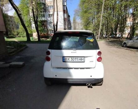 Білий Смарт Fortwo, об'ємом двигуна 1 л та пробігом 148 тис. км за 5100 $, фото 3 на Automoto.ua