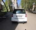 Білий Смарт Fortwo, об'ємом двигуна 1 л та пробігом 148 тис. км за 5100 $, фото 3 на Automoto.ua