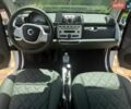 Белый Смарт Форту, объемом двигателя 1 л и пробегом 210 тыс. км за 5900 $, фото 13 на Automoto.ua