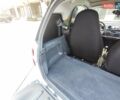 Білий Смарт Fortwo, об'ємом двигуна 1 л та пробігом 118 тис. км за 5200 $, фото 22 на Automoto.ua
