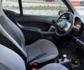 Белый Смарт Форту, объемом двигателя 1 л и пробегом 170 тыс. км за 4999 $, фото 19 на Automoto.ua
