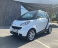 Білий Смарт Fortwo, об'ємом двигуна 1 л та пробігом 160 тис. км за 5200 $, фото 1 на Automoto.ua