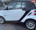 Белый Смарт Форту, объемом двигателя 1 л и пробегом 174 тыс. км за 5900 $, фото 3 на Automoto.ua