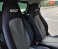 Білий Смарт Fortwo, об'ємом двигуна 1 л та пробігом 118 тис. км за 5200 $, фото 20 на Automoto.ua