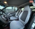 Белый Смарт Форту, объемом двигателя 1 л и пробегом 170 тыс. км за 4999 $, фото 18 на Automoto.ua