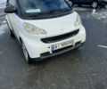 Белый Смарт Форту, объемом двигателя 1 л и пробегом 163 тыс. км за 5100 $, фото 1 на Automoto.ua