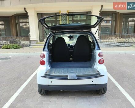 Білий Смарт Fortwo, об'ємом двигуна 1 л та пробігом 118 тис. км за 5200 $, фото 10 на Automoto.ua