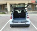 Білий Смарт Fortwo, об'ємом двигуна 1 л та пробігом 118 тис. км за 5200 $, фото 10 на Automoto.ua