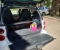 Білий Смарт Fortwo, об'ємом двигуна 1 л та пробігом 148 тис. км за 5100 $, фото 4 на Automoto.ua