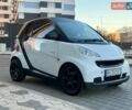 Белый Смарт Форту, объемом двигателя 1 л и пробегом 170 тыс. км за 4999 $, фото 13 на Automoto.ua