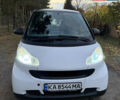 Білий Смарт Fortwo, об'ємом двигуна 1 л та пробігом 133 тис. км за 5200 $, фото 16 на Automoto.ua