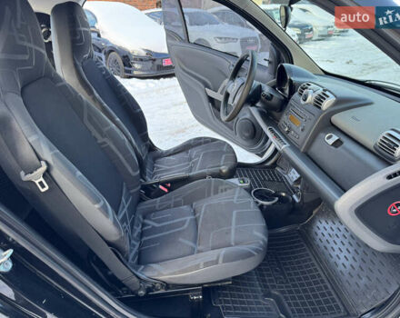 Белый Смарт Форту, объемом двигателя 1 л и пробегом 134 тыс. км за 5300 $, фото 24 на Automoto.ua